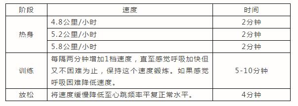 茄子视频污下载
